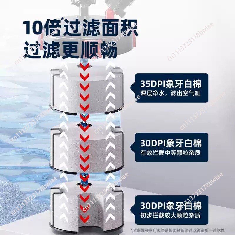 Akvaryum Ön Filtre Varili Sess - Fish Tank Filter Aquarium incelemesi ve fiyatı