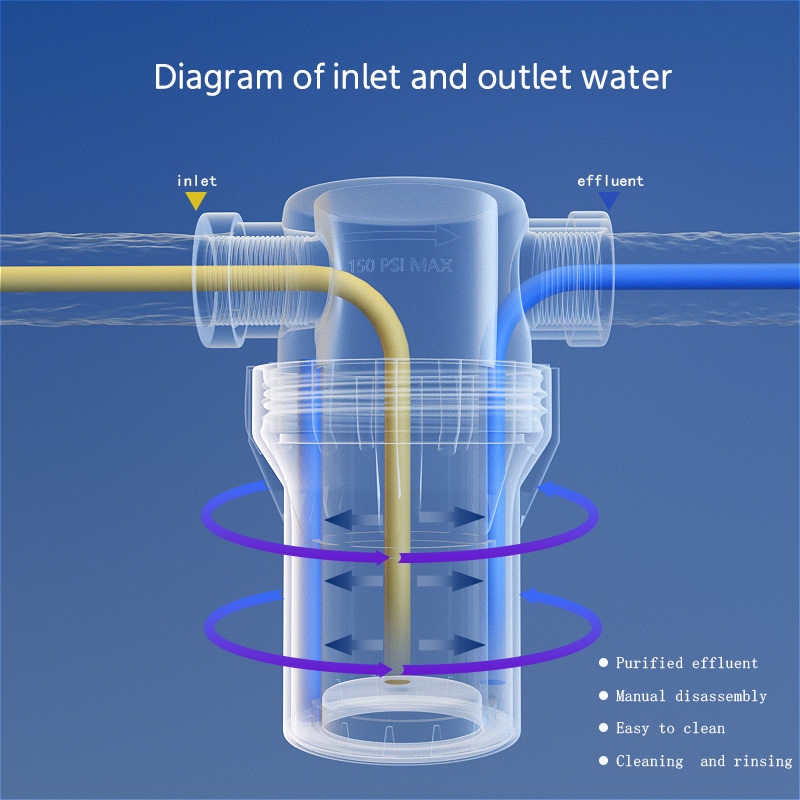 1/2 inç, İç ve Dış Dişli, Filt - Fish Tank Filter Aquarium incelemesi ve fiyatı